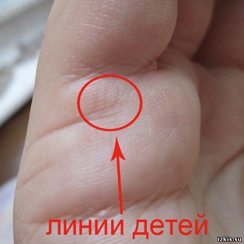 Как узнать сколько будет детей? 

