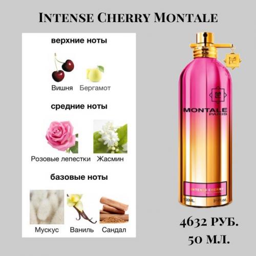 Подобрала для вас подборку шикарного парфюма с ароматом. 02