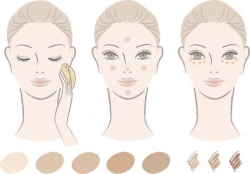 Правильно мы наносим тональный крем: 7 шагов. Правильно мы наносим тональный крем: 7 шагов.