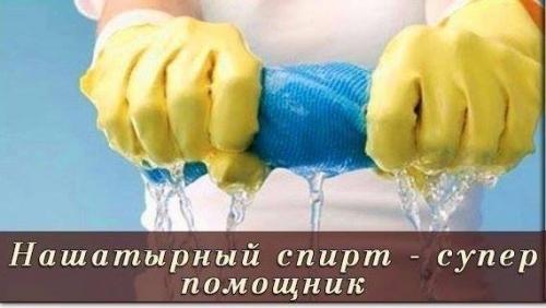 Совет дня. Нашатырный спирт: супер - помощник в доме. Совет дня. Нашатырный спирт: супер - помощник в доме.