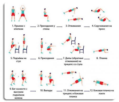 Нет времени ходить в спортзал? Нет времени ходить в спортзал?