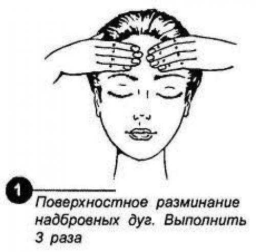 В случае если голова от погоды болит.