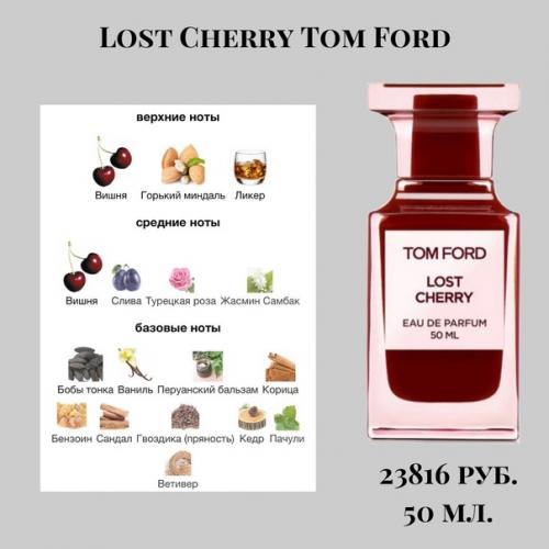 Подобрала для вас подборку шикарного парфюма с ароматом. 01