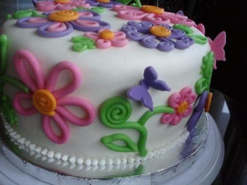 Топ - 6 мастик для торта. 02 Топ - 6 мастик для торта. 02