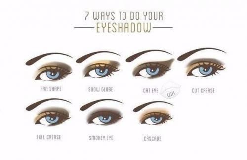 7 основных техник для макияжа глаз. 7 основных техник для макияжа глаз.
