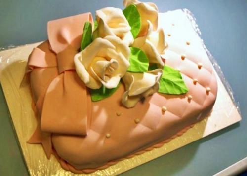 Топ - 6 мастик для торта. 03 Топ - 6 мастик для торта. 03