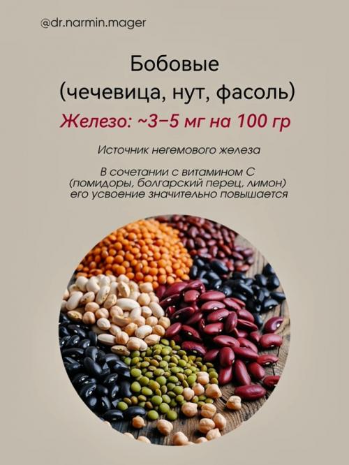 Ферритин - это белок, который отражает запасы железа в организме. 03