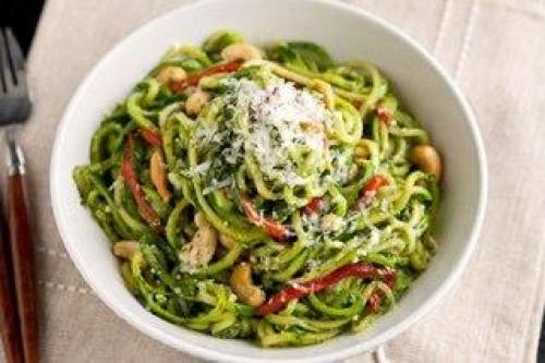 13 простых способов изменить привычки в питании. 03 13 простых способов изменить привычки в питании. 03