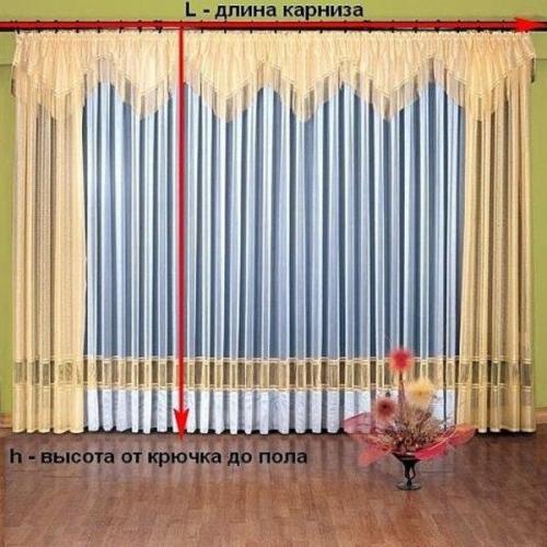 Как снять размеры для штор и расчитать расход ткани.