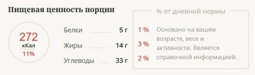 Картошка с грибами. 01