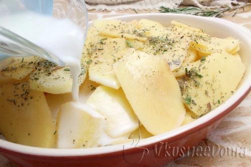 Куриное Филе в духовке под картофелем. 07 Куриное Филе в духовке под картофелем. 07