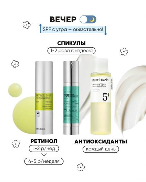 Когда наносить активы? 01