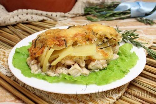 Куриное Филе в духовке под картофелем. Куриное Филе в духовке под картофелем.