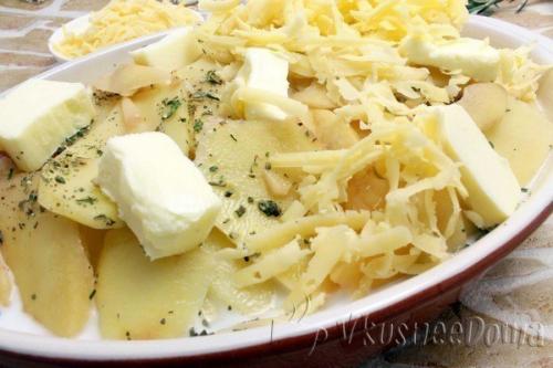 Куриное Филе в духовке под картофелем. 08 Куриное Филе в духовке под картофелем. 08