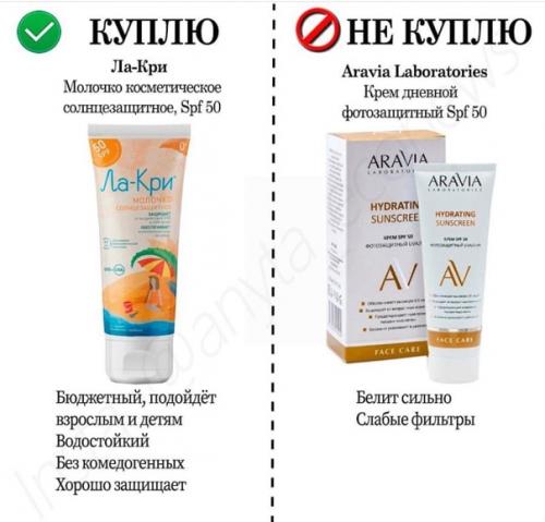 Разбор солнцезащитных средств. 06