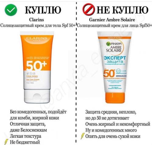 Разбор солнцезащитных средств. 03