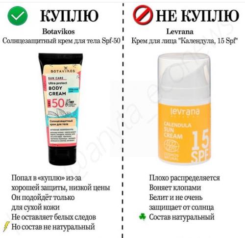 Разбор солнцезащитных средств. 05