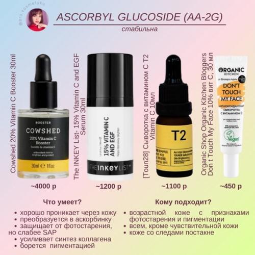 Почему нашей коже жизненно необходим витамин с? 04 Почему нашей коже жизненно необходим витамин с? 04