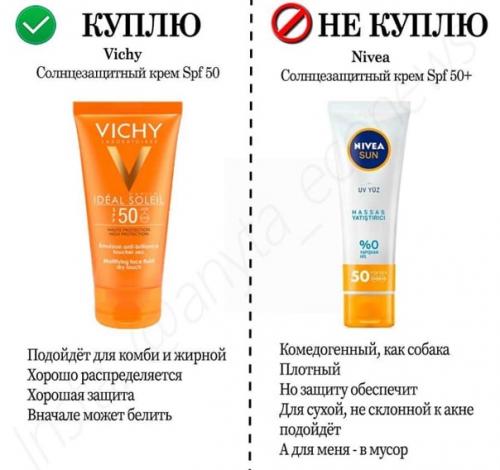 Разбор солнцезащитных средств. 01