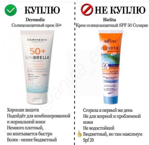 Разбор солнцезащитных средств. 04