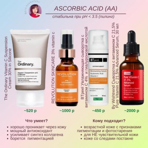 Почему нашей коже жизненно необходим витамин с? 01 Почему нашей коже жизненно необходим витамин с? 01