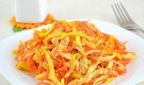 Топ - 6. подборка вкуснейших рецептов из курицы. 01 Топ - 6. подборка вкуснейших рецептов из курицы. 01