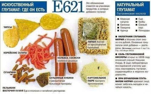 Тихий убийца е 621- глутамат натрия.

