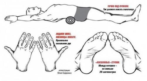 Отвислый живот полотенце уберет? Отвислый живот полотенце уберет?