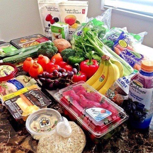 Питание после тренировки.