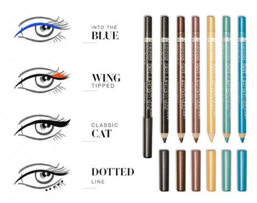 Мы выбираем карандаш для глаз: 6 советов. Мы выбираем карандаш для глаз: 6 советов.