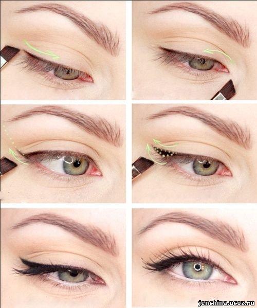 Мы рисуем идеальные стрелки? Мы рисуем идеальные стрелки?