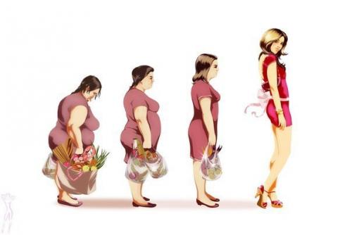 25 причин, почему вы не худеете (хотя очень стараетесь).

