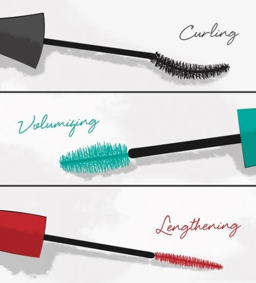 Как выбрать тушь для ресниц? Как выбрать тушь для ресниц?