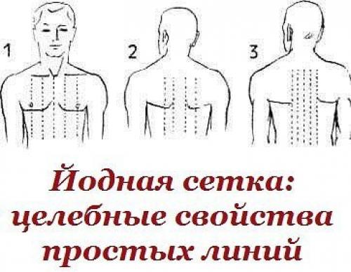 Йодная сетка: целебные свойства простых линий.

