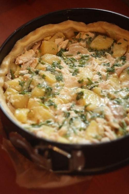 Пирог с курицей и картофелем. 07 Пирог с курицей и картофелем. 07