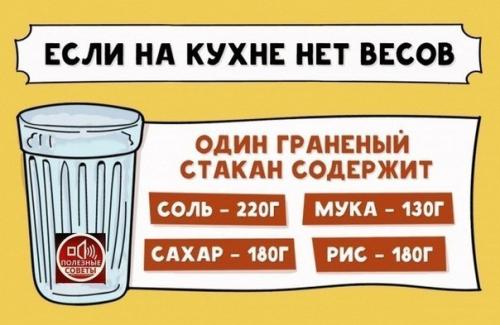 Хозяйкам на заметку! Хозяйкам на заметку!