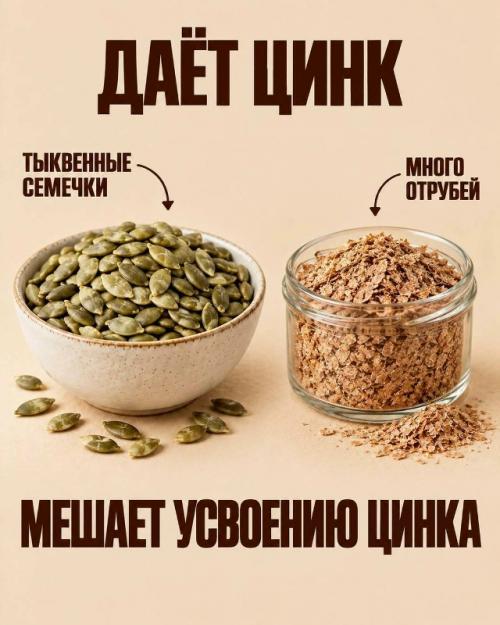 Можно есть продукты с витаминами и минералами - и всё равно получать из них меньше пользы. 06 Можно есть продукты с витаминами и минералами - и всё равно получать из них меньше пользы. 06