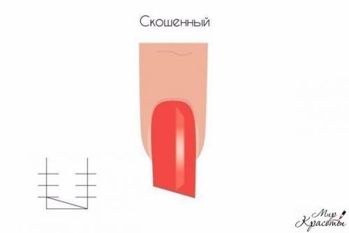 Запил ногтей. Запил формы свободного края ногтя.