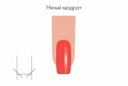 Запил ногтей. Запил формы свободного края ногтя.
