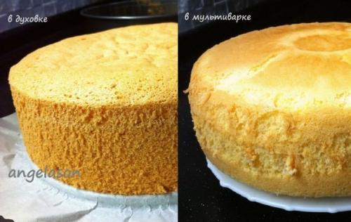 Бисквит.  Это классический рецепт бисквита, который используется для приготовления разнообразных тортов, пирожных.