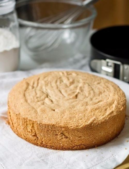 Бисквит, который получается всегда!