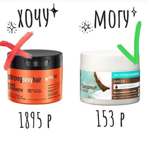 Дешевые аналоги, которые ничем не уступают дорогим.