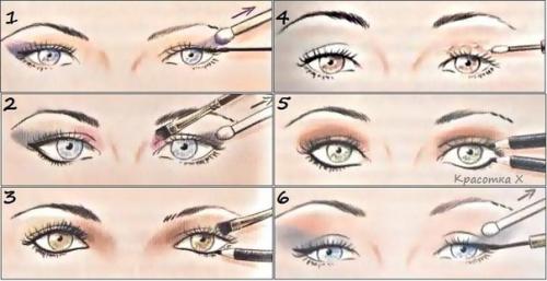 Как корректировать форму глаз: