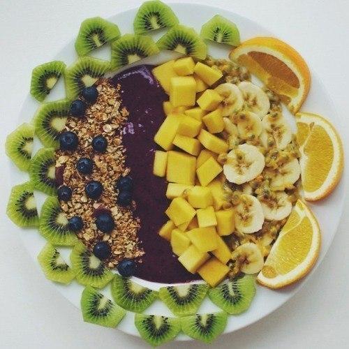 Еда, которая ускоряет метаболизм. 03