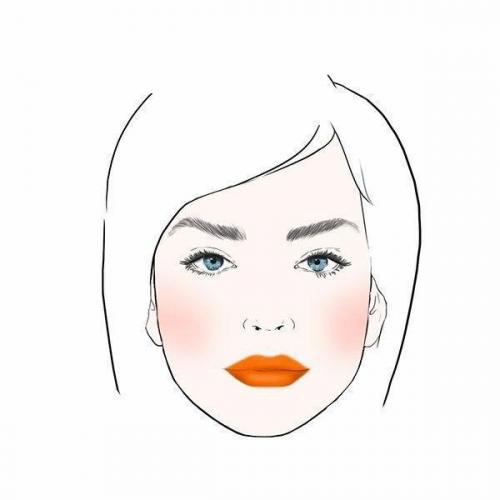 Что твой макияж о тебе говорит? Что твой макияж о тебе говорит?