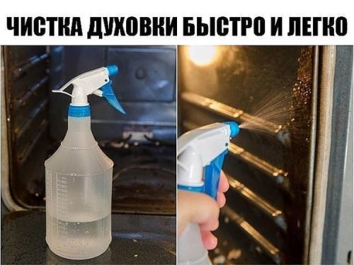 Экспресс - чистка духовки. Экспресс - чистка духовки.