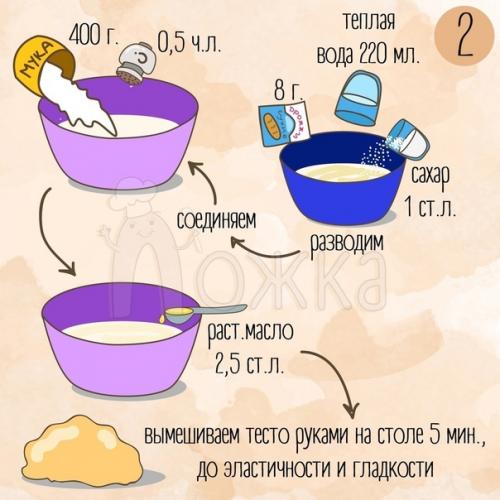 Мои подруги не вылазят с этого канала, потому что он очень удобный - t. me/Lolojka. 01