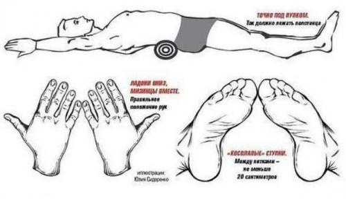 Отвислый живот полотенце уберет? 

