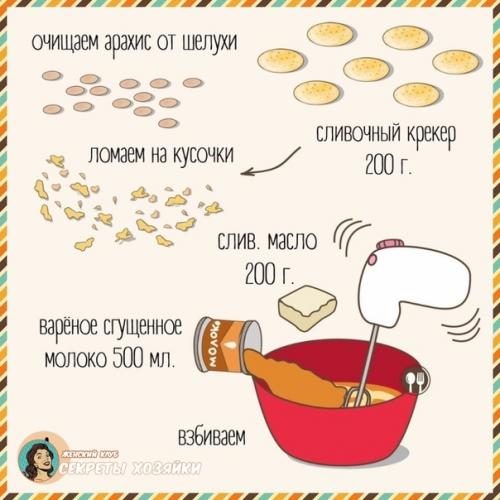 Торт Сникерс. Готовится: 90 минут. 03