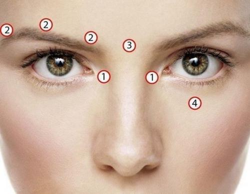 Как снять усталость с глаз.